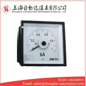 Q96-RZC Q72-RZC Q144-RZC Ammeter AC